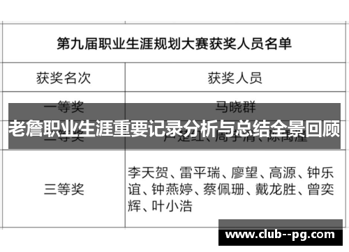 老詹职业生涯重要记录分析与总结全景回顾