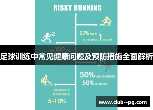 足球训练中常见健康问题及预防措施全面解析