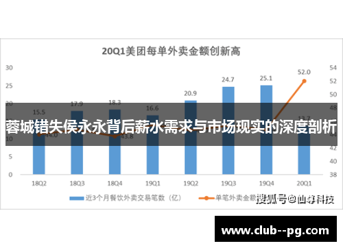 蓉城错失侯永永背后薪水需求与市场现实的深度剖析 蓉城错失侯永永背后薪水需求与市场现实的深度剖析