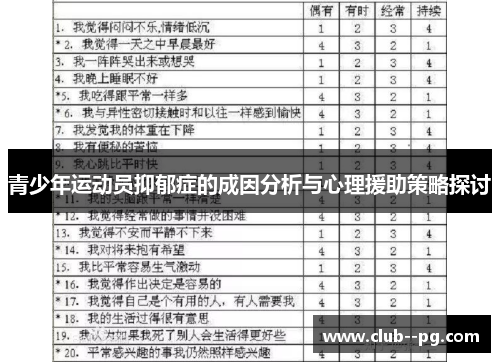 青少年运动员抑郁症的成因分析与心理援助策略探讨 青少年运动员抑郁症的成因分析与心理援助策略探讨