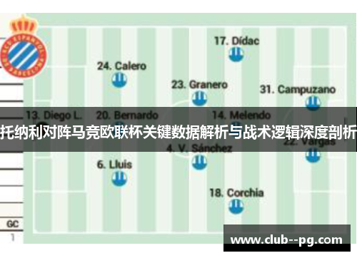 托纳利对阵马竞欧联杯关键数据解析与战术逻辑深度剖析