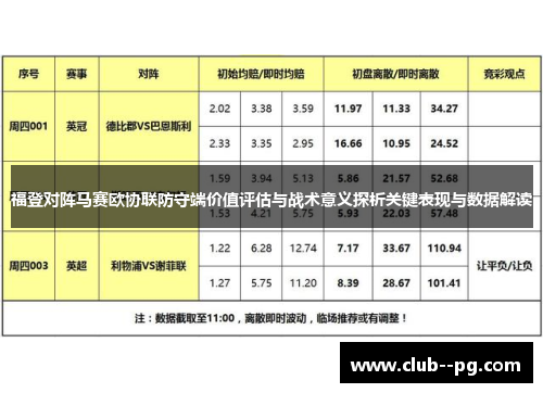 福登对阵马赛欧协联防守端价值评估与战术意义探析关键表现与数据解读