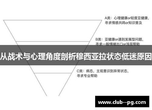 从战术与心理角度剖析穆西亚拉状态低迷原因