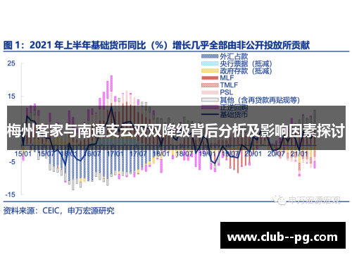 梅州客家与南通支云双双降级背后分析及影响因素探讨